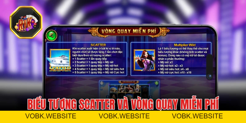 Nổ hũ Biệt Đội Mỹ Nữ - Game slot đặc sắc tại cổng game RIKVIP